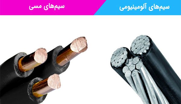 کابل مسی و آلومینیومی