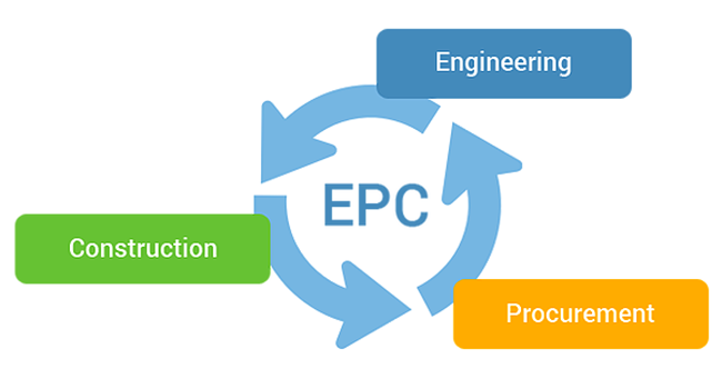 مدلEPC