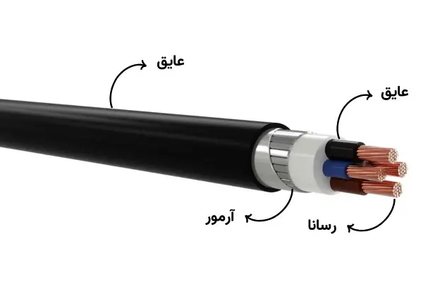 کابل آرموردار